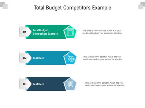 total budget competitors|Exploring the 4 Levels of Competition Model and Analysing.
